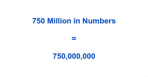 750 million in numbers .